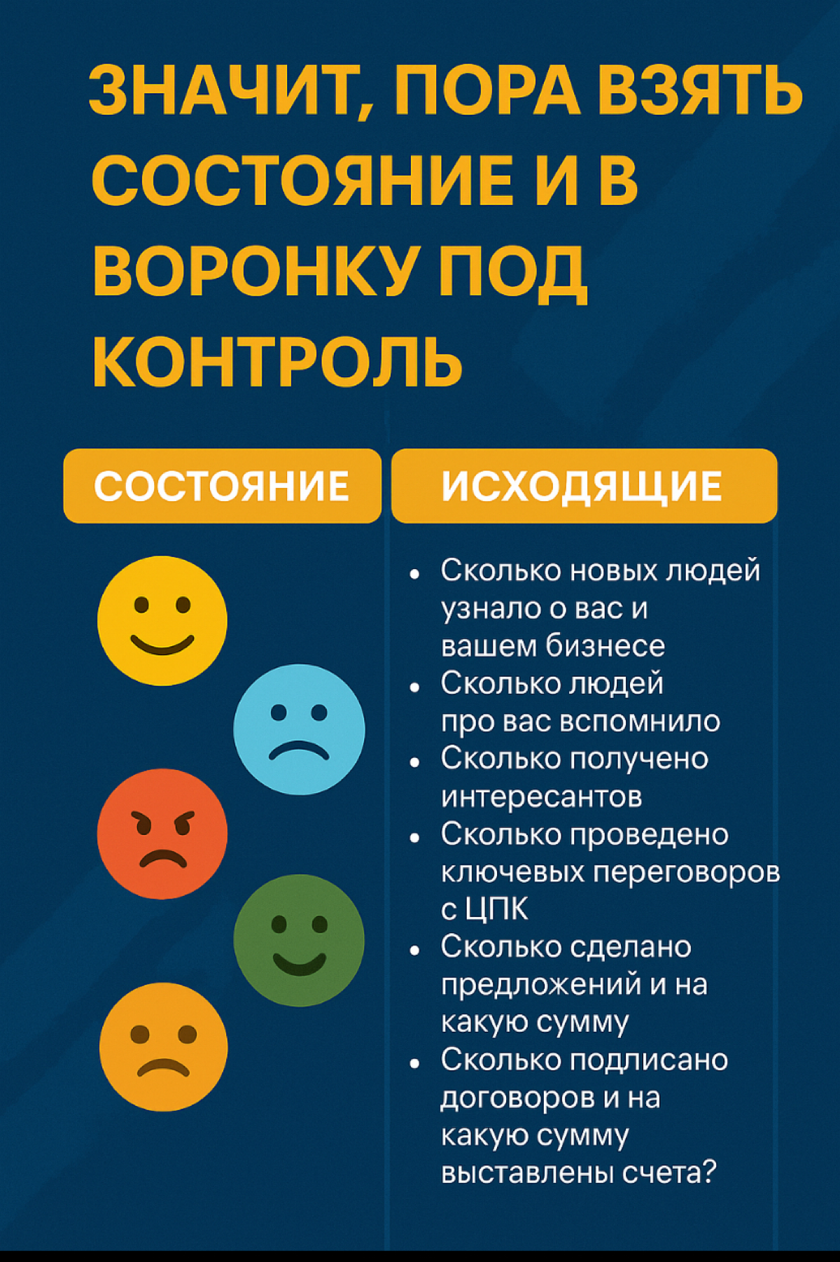 🧠 Контроль? Да начни хотя бы с эмоций | Сетка — социальная сеть от hh.ru