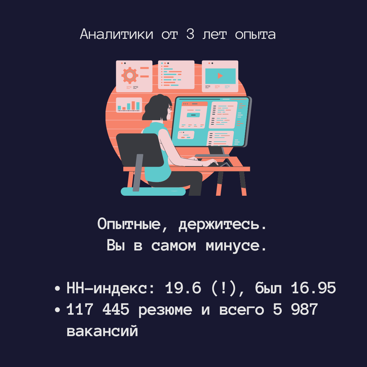 Привет ) Подготовила для вас аналитику рынка труда IT в целом и детально по грейдам для аналитиков данных.
По грейдам считала индекс считая количество вакансий и резюме на hh | Сетка — социальная сеть от hh.ru