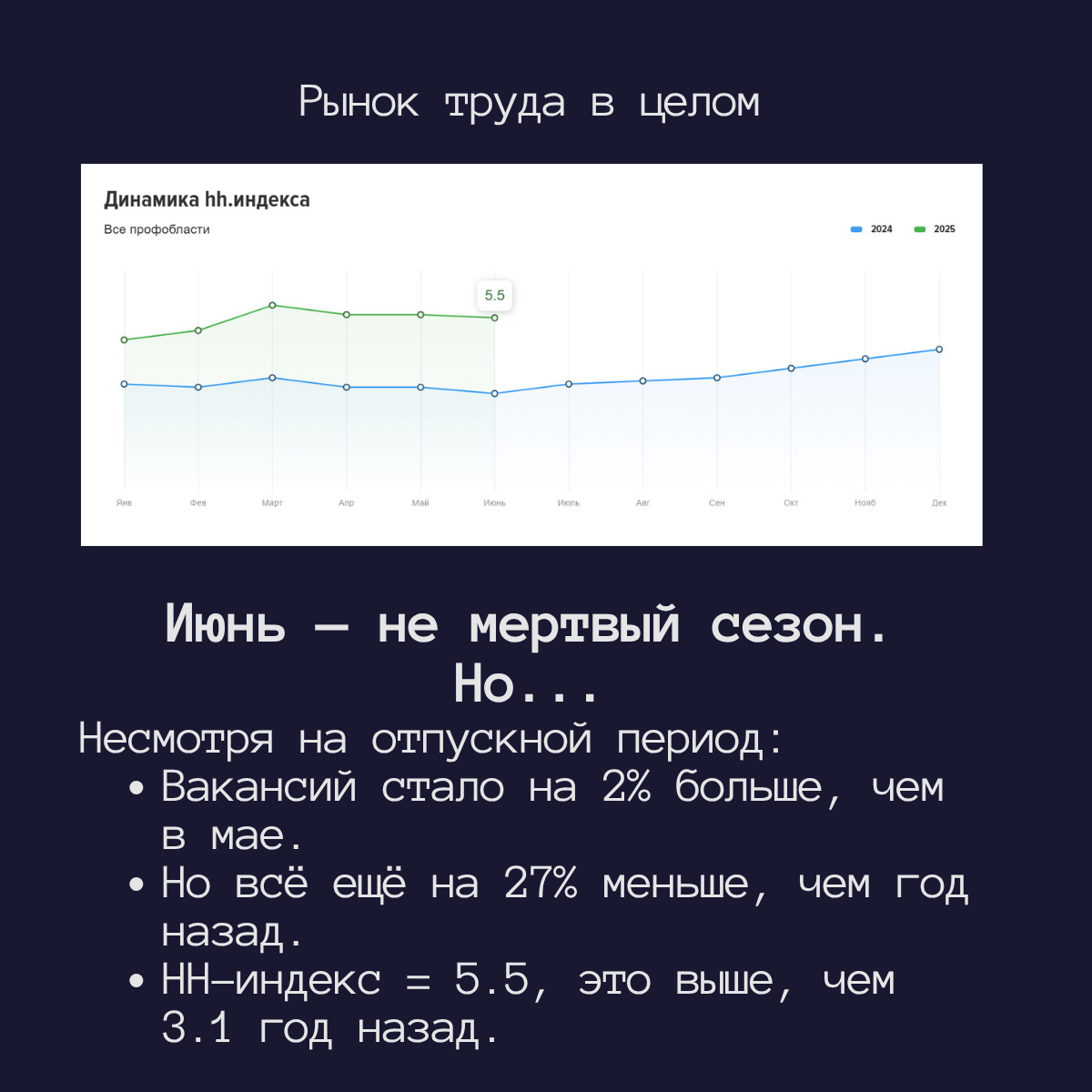 Привет ) Подготовила для вас аналитику рынка труда IT в целом и детально по грейдам для аналитиков данных.
По грейдам считала индекс считая количество вакансий и резюме на hh | Сетка — социальная сеть от hh.ru