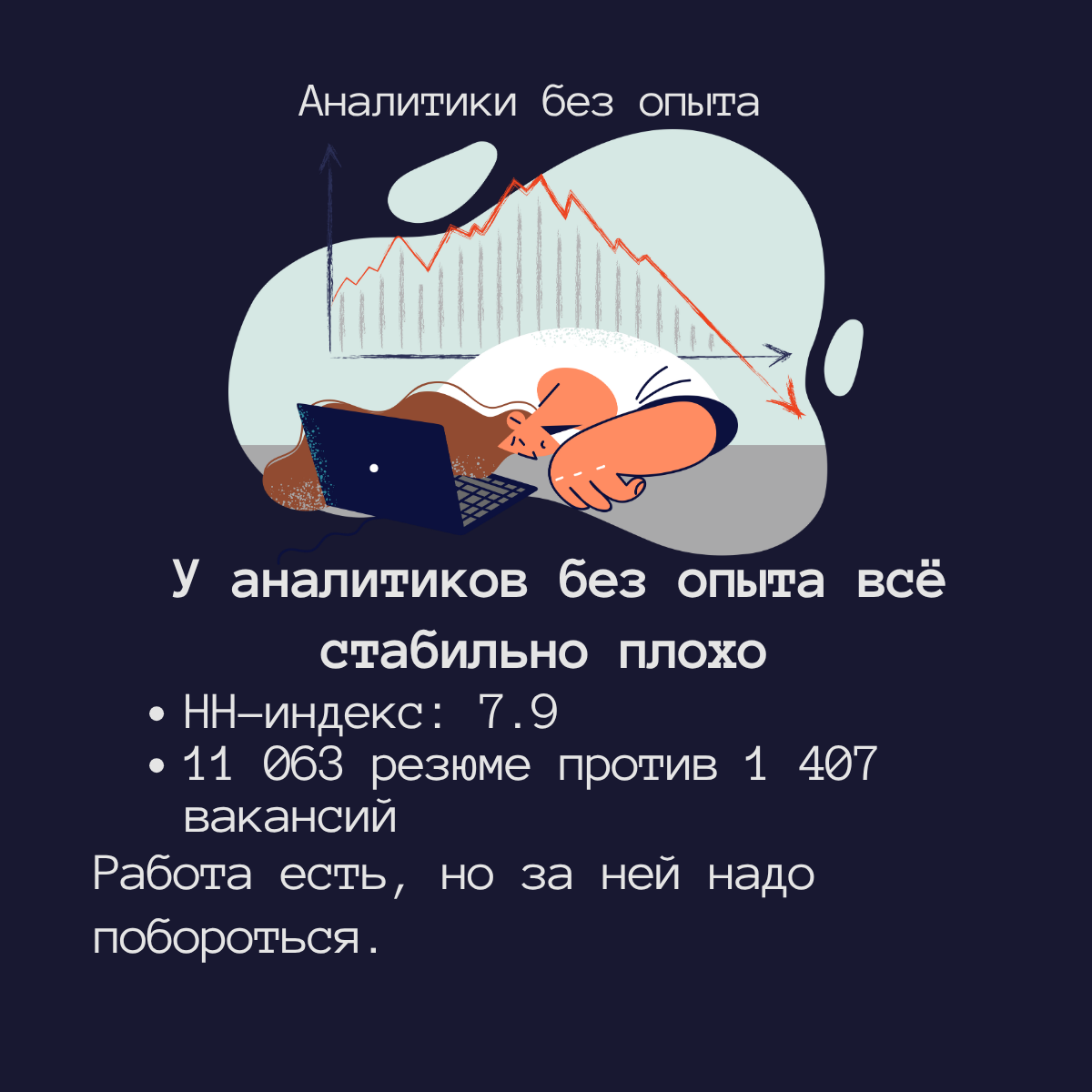Привет ) Подготовила для вас аналитику рынка труда IT в целом и детально по грейдам для аналитиков данных.
По грейдам считала индекс считая количество вакансий и резюме на hh | Сетка — социальная сеть от hh.ru