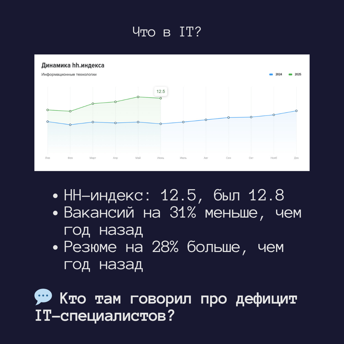 Привет ) Подготовила для вас аналитику рынка труда IT в целом и детально по грейдам для аналитиков данных.
По грейдам считала индекс считая количество вакансий и резюме на hh | Сетка — социальная сеть от hh.ru