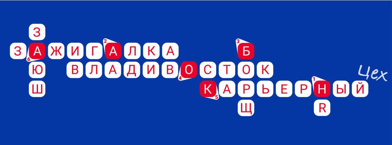 про HRD и кофаундера Карьерного цеха
я вам много раз рассказывала про Карьерный цех — мне нравится, как они работают | Сетка — социальная сеть от hh.ru