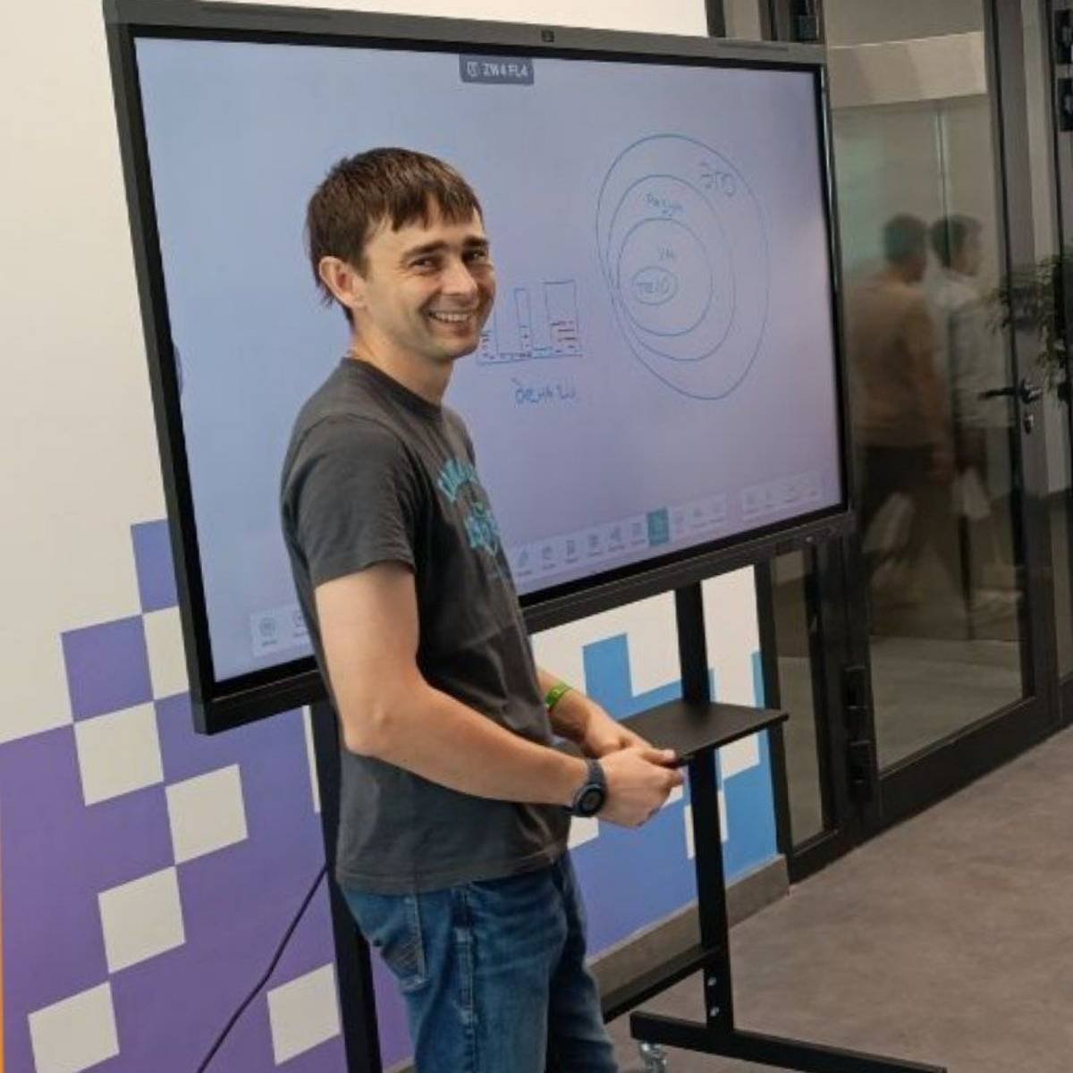 Network member avatar