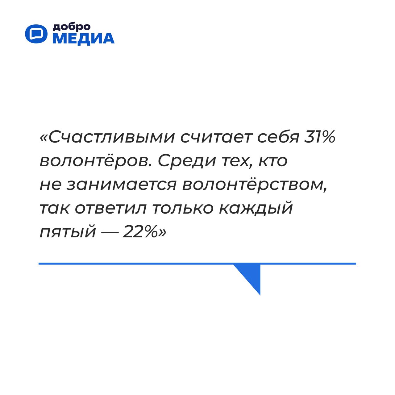 «У нас очень добрая страна»
Артем Метелев поделился своим видением будущего, планами развития экосистемы социального развития Добро.pф | Сетка — социальная сеть от hh.ru