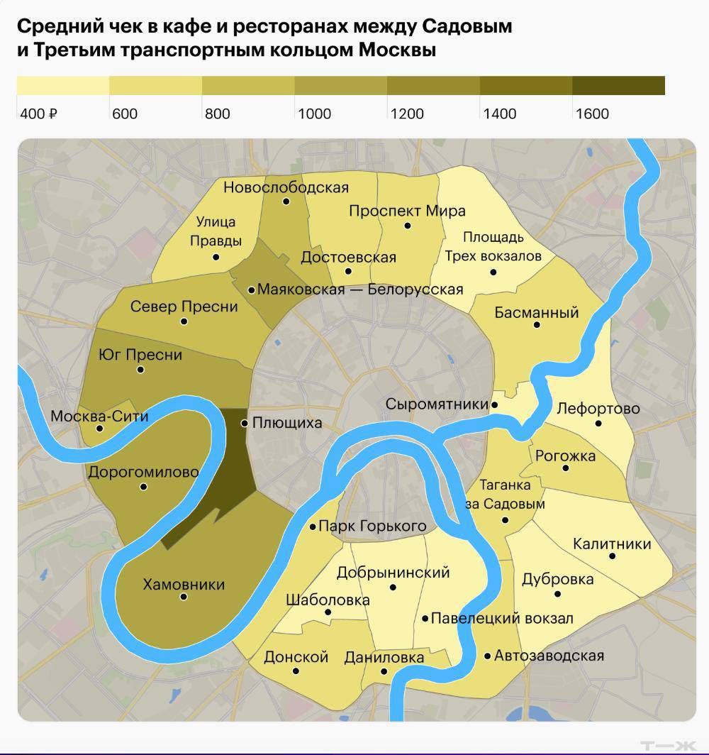 🫰🏼Патрики или Плющиха: где москвичи тратят больше денег в заведениях общепита выяснили аналитики Т-Ж, изучив средние чеки во ВСЕХ барах, кафе и ресторанах, расположенных в центре Москвы
И вот что выяс... | Сетка — социальная сеть от hh.ru