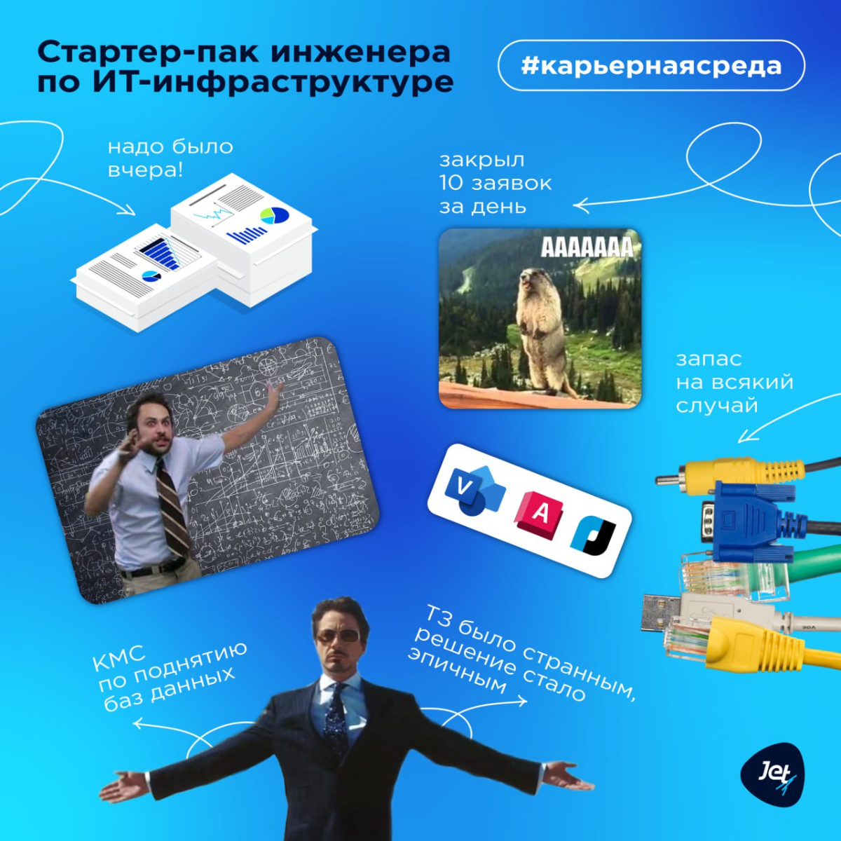 Стартер-пак инфраструктурщика | Сетка — социальная сеть от hh.ru