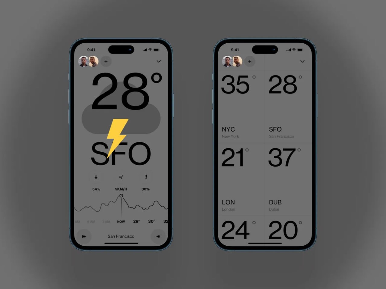 Подборка UI для вдохновения
Автор: Geex Arts
#вдохновение #подборка #uxui #web #дизайн #ресурсы #figma #odiz | Сетка — социальная сеть от hh.ru
