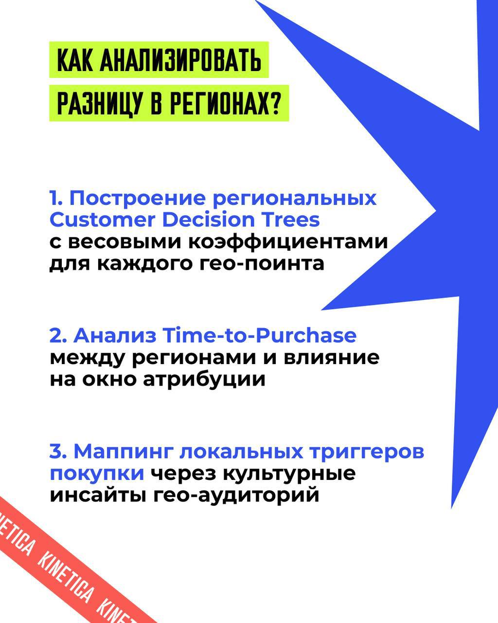 Сегодня про разное ГЕО при продвижении.
При одинаковых настройках конверсия между регионами может сильно отличаться | Сетка — социальная сеть от hh.ru