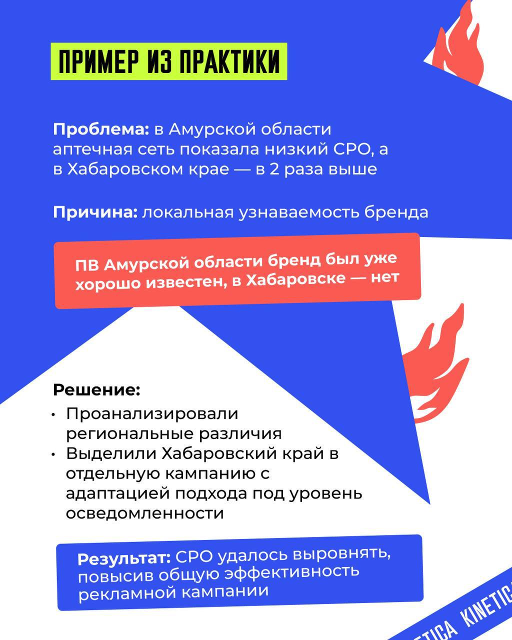 Сегодня про разное ГЕО при продвижении.
При одинаковых настройках конверсия между регионами может сильно отличаться | Сетка — социальная сеть от hh.ru