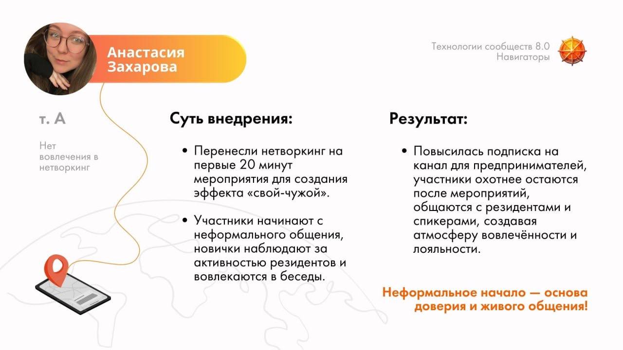 2 внедрения наших выпускников для ивентов в их сообществах 👇🏻
И таких внедрений на обучении — десятки. Прямо во время курса, «бери и делай» | Сетка — социальная сеть от hh.ru