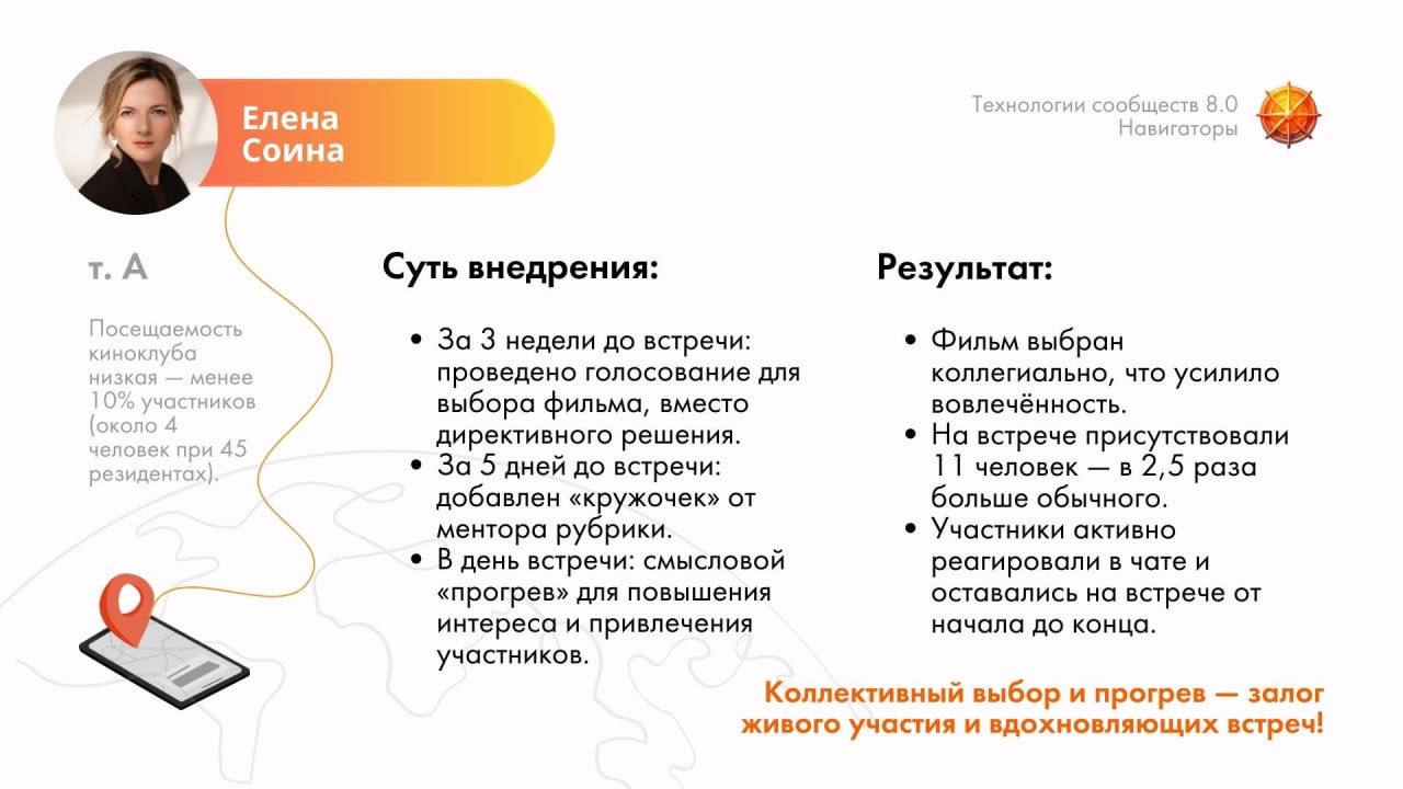 2 внедрения наших выпускников для ивентов в их сообществах 👇🏻
И таких внедрений на обучении — десятки. Прямо во время курса, «бери и делай» | Сетка — социальная сеть от hh.ru