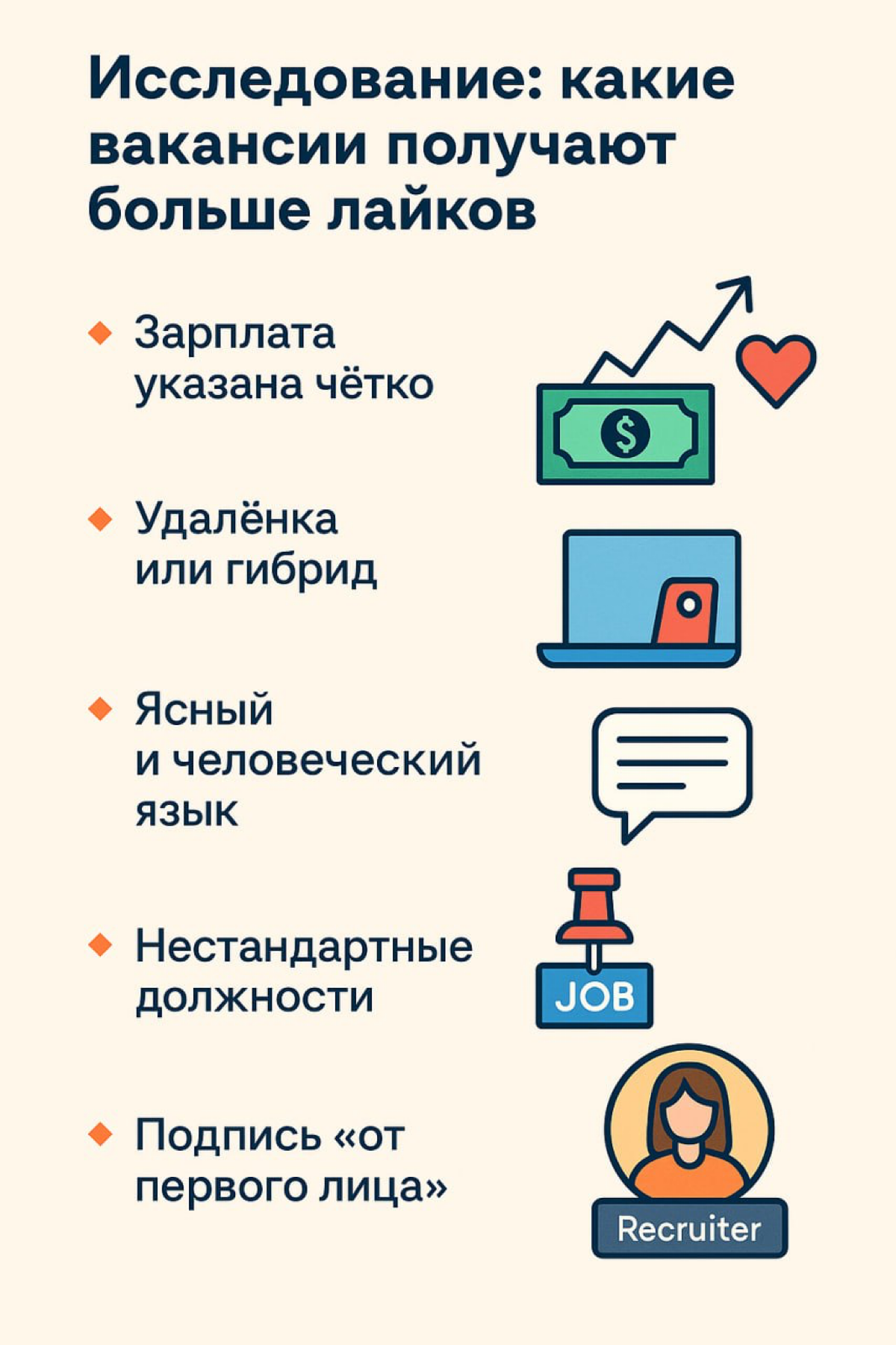 Исследование: какие вакансии получают больше всего лайков | Сетка — социальная сеть от hh.ru