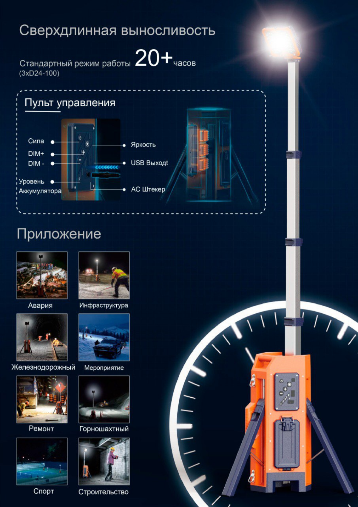 Автономное освещение как надежное решение для промышленности | Сетка — социальная сеть от hh.ru