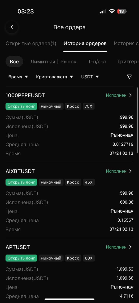 Васап банда
Чисто на 12к$ открыл позиции в лонг
Пробуем среднесрок возможная частичная фиксация
Все монеты на уровни поддержки
Помните, если вы ловите отскок после пролива, риск менеджмент должен сост... | Сетка — социальная сеть от hh.ru