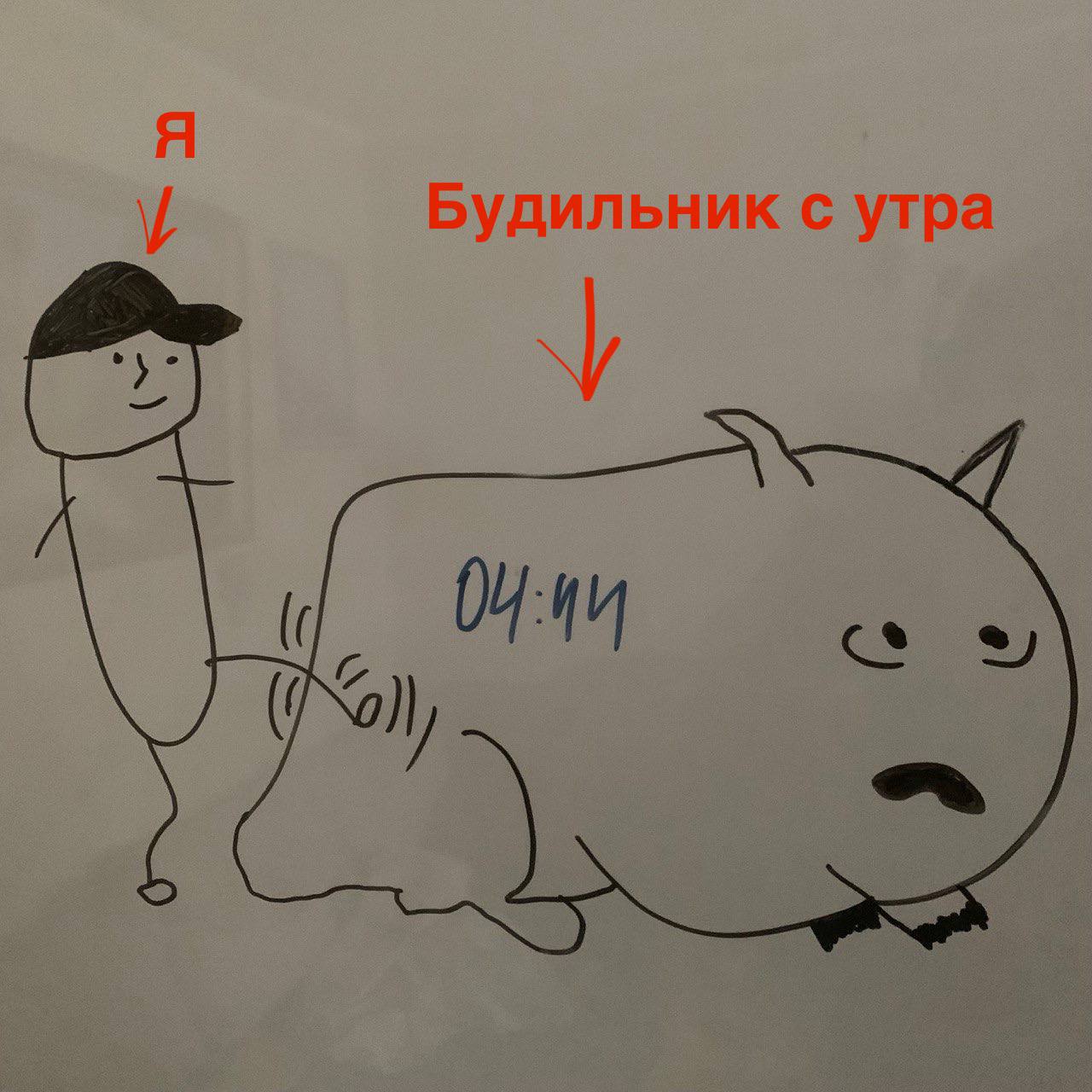 Четверг - ещё не пятница, но все же ближе к выходным!
Как не выгореть сегодня?
1 | Сетка — социальная сеть от hh.ru