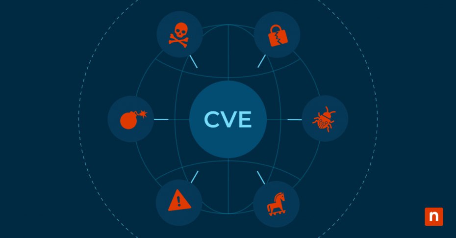 Тем кто за Vulnerability Management отвечает, пригодится особенно
KEVIntel - Known Exploited Vulnerabilities
https://kevintel.com/ | Сетка — социальная сеть от hh.ru