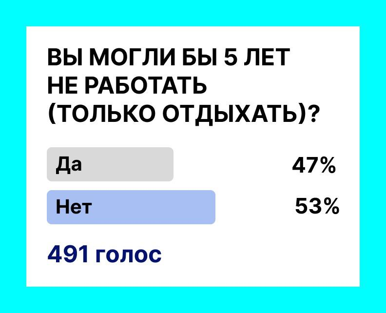 🛋️ ВЫ МОГЛИ БЫ 5 ЛЕТ НЕ РАБОТАТЬ — ТОЛЬКО ОТДЫХАТЬ? | Сетка — социальная сеть от hh.ru