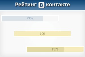 ⚡️Инсайдеры публикуют предполагаемый интерфейс нового рейтинга аккаунтов в Телеграме | Сетка — социальная сеть от hh.ru