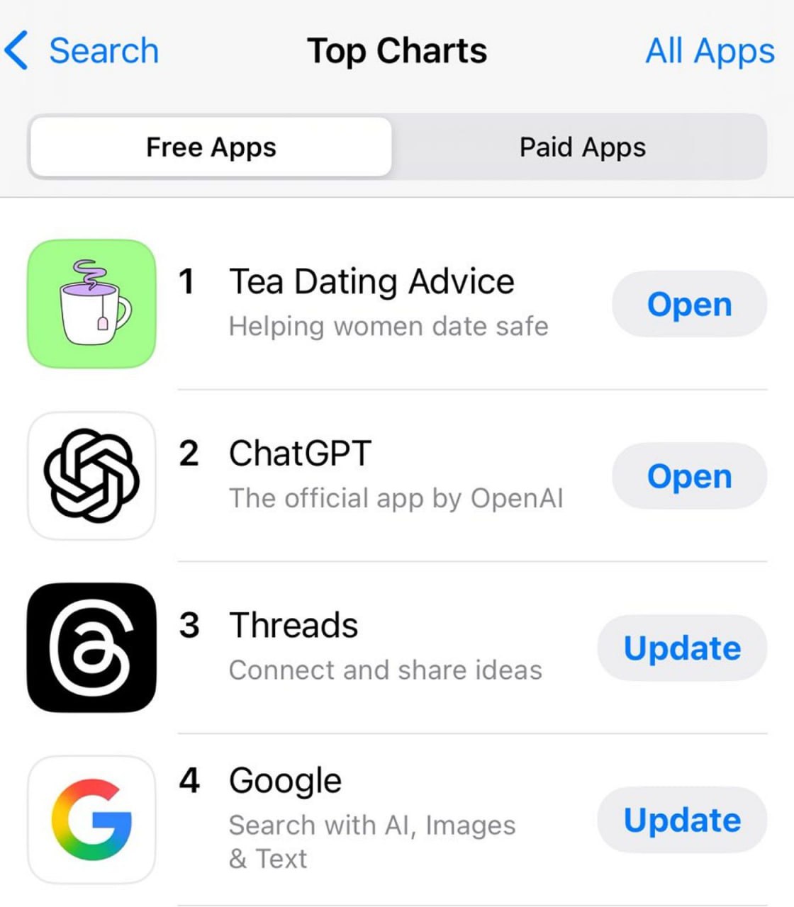 Приложение Tea заняло первое место в американском App Store. Сейчас оно обходит по скачиваниям ChatGPT и Google | Сетка — социальная сеть от hh.ru