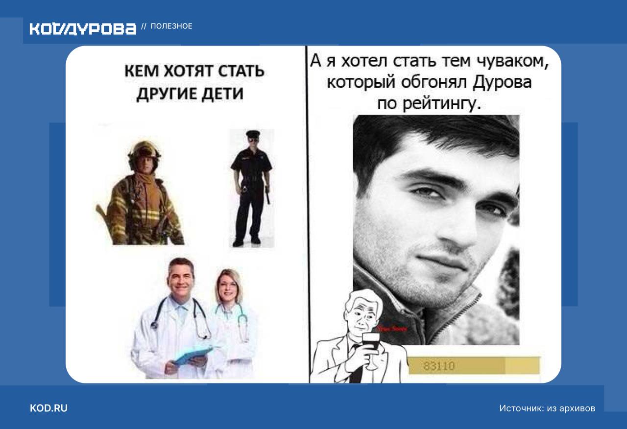 😂 там говорят, в ТГ скоро появится рейтинг. Начинаем откладывать 📈
На самом деле это будет очень смешно, если это все же правда🤡 | Сетка — социальная сеть от hh.ru