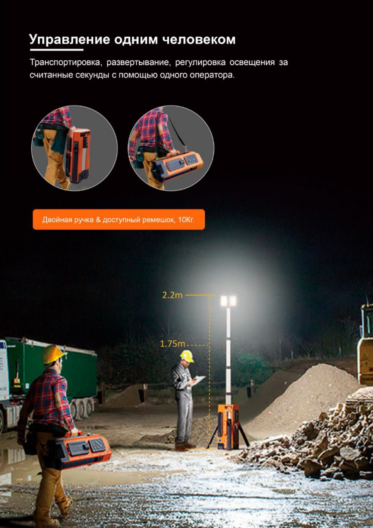 Передовые решения для рационального освещения | Сетка — социальная сеть от hh.ru