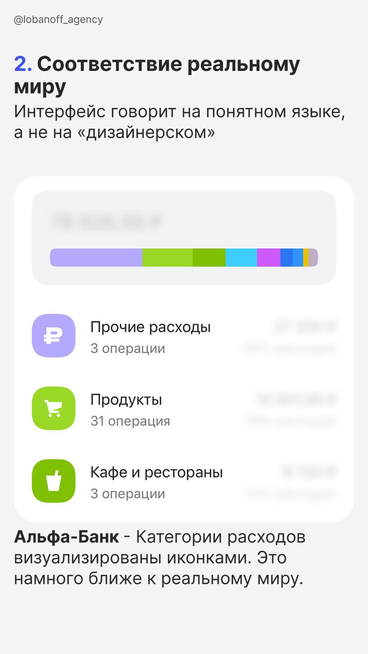 10 эвристик Нильсена чеклист для сильного UX
Кажется, что у дизайна нет чётких правил — всё на вдохновении? Не совсем | Сетка — социальная сеть от hh.ru