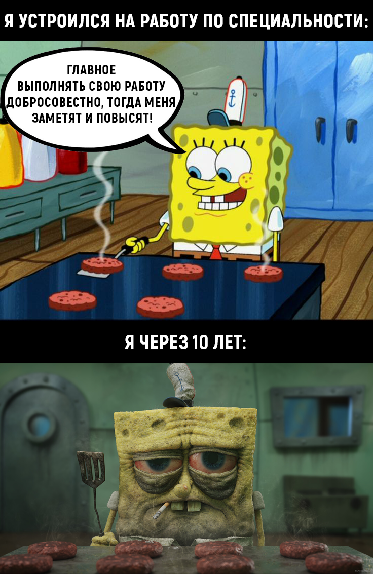 Карьерный рост или ловушка для эффективных? | Сетка — социальная сеть от hh.ru