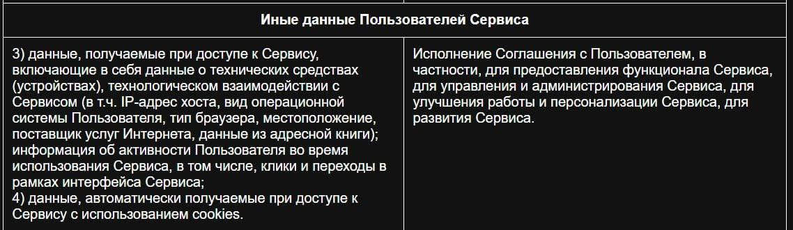 ❗️Мессенджер MAX теперь официально передает данные о пользователях госорганам
В мессенджере обновилась политика конфиденциальности | Сетка — социальная сеть от hh.ru