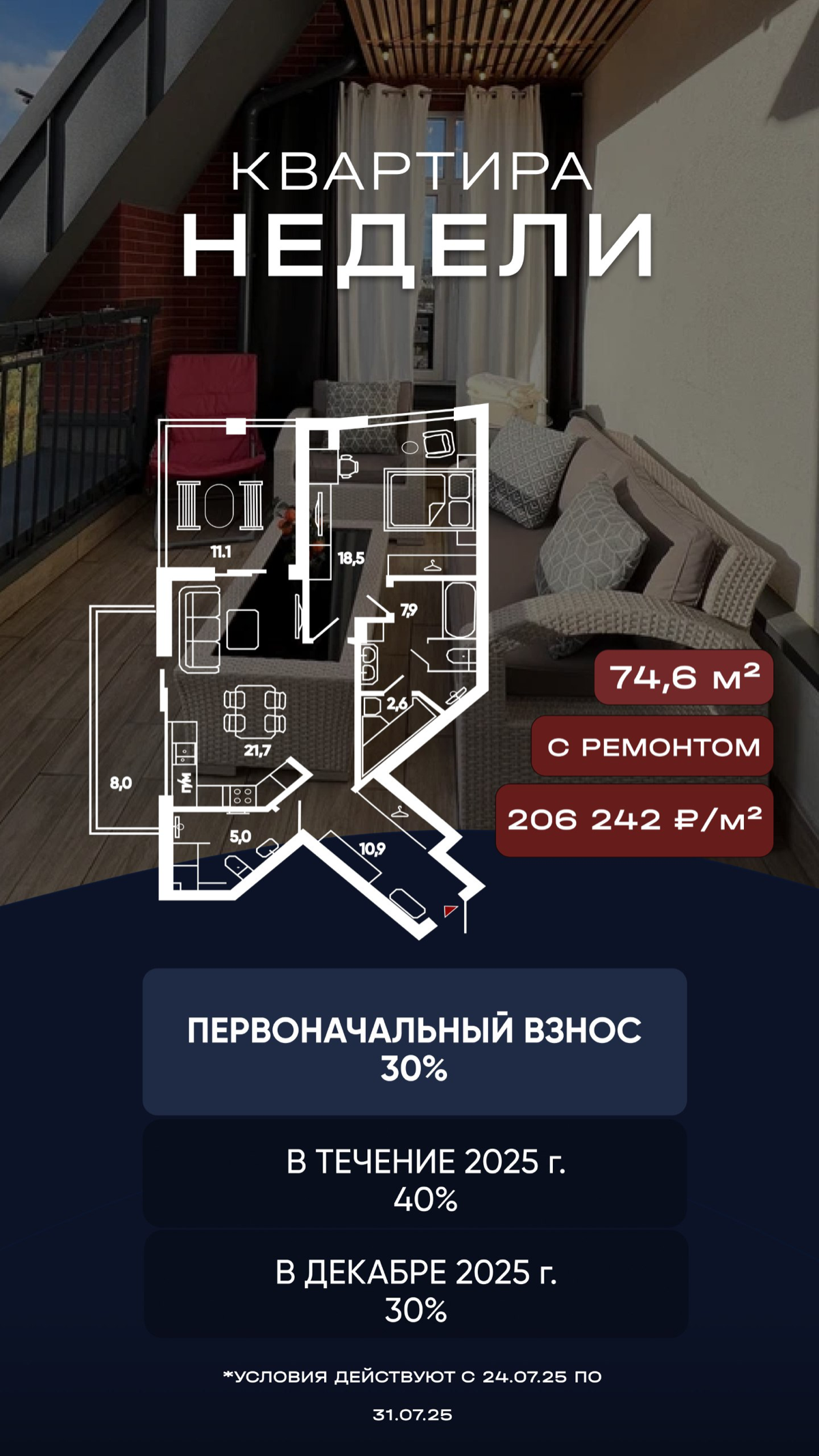 Ваша квартира- инвестиционный объект 🔥🔥🔥 | Сетка — социальная сеть от hh.ru