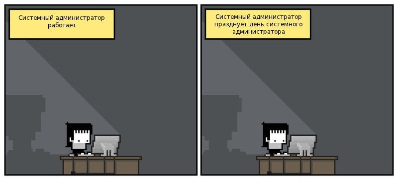 С Днем системного администратора! | Сетка — социальная сеть от hh.ru