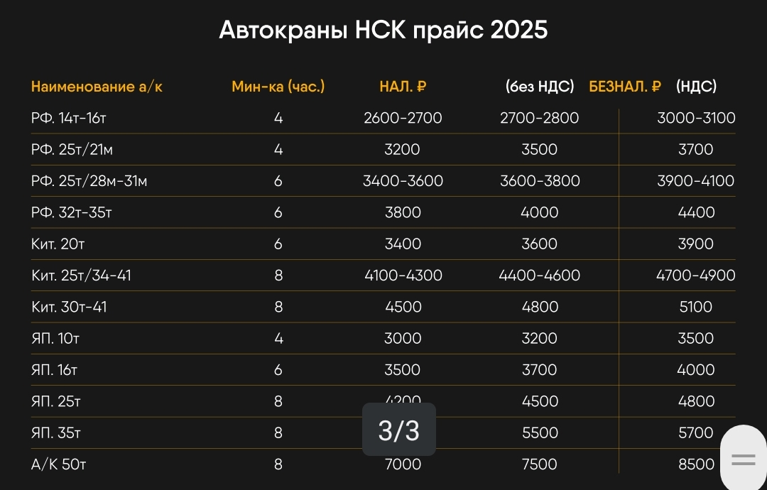 Коммерческое предложение. Работаем по Новосибирску. Выезжаем в область. | Сетка — социальная сеть от hh.ru