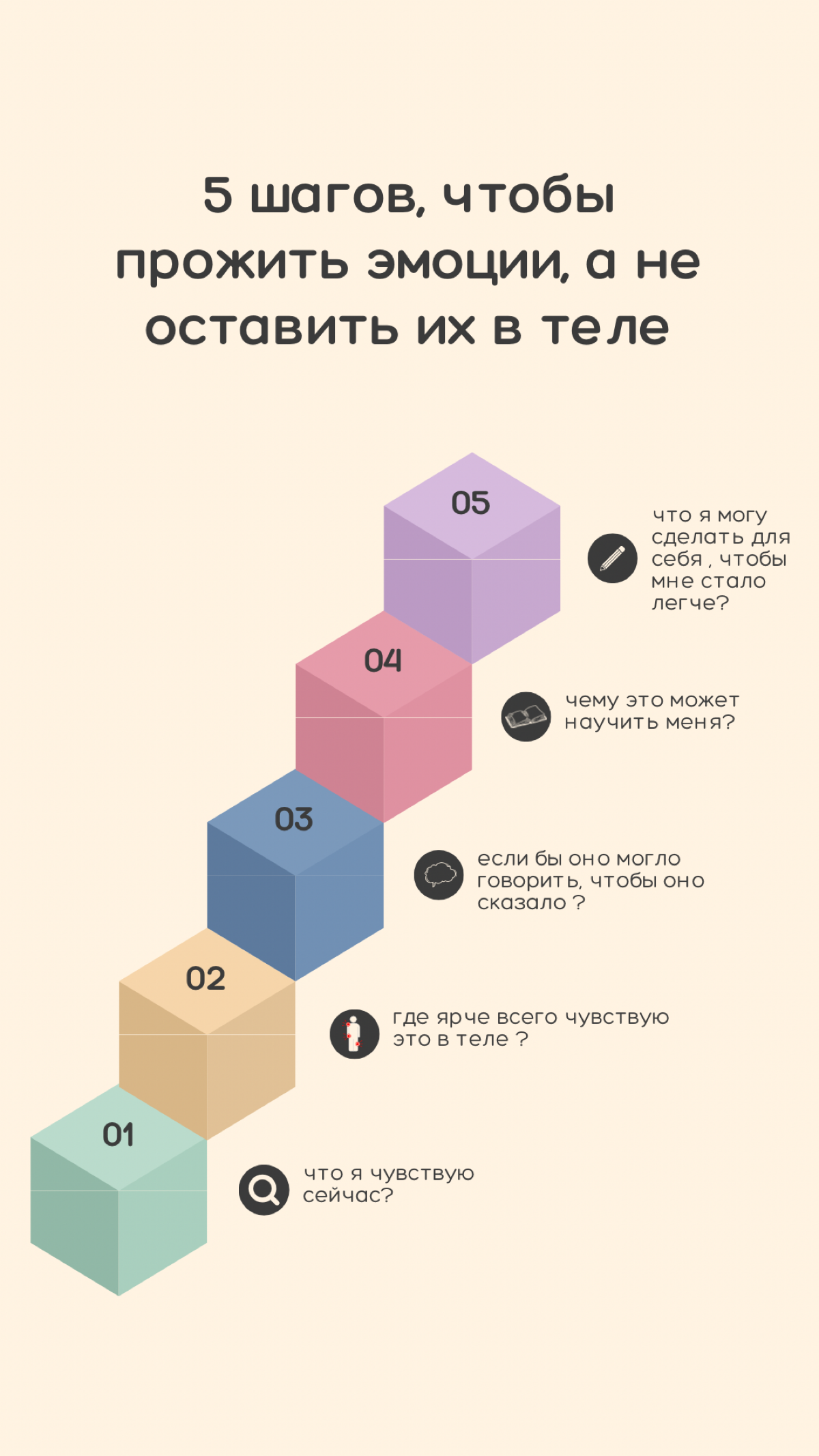 Эмоции — это не враги, а компас | Сетка — социальная сеть от hh.ru