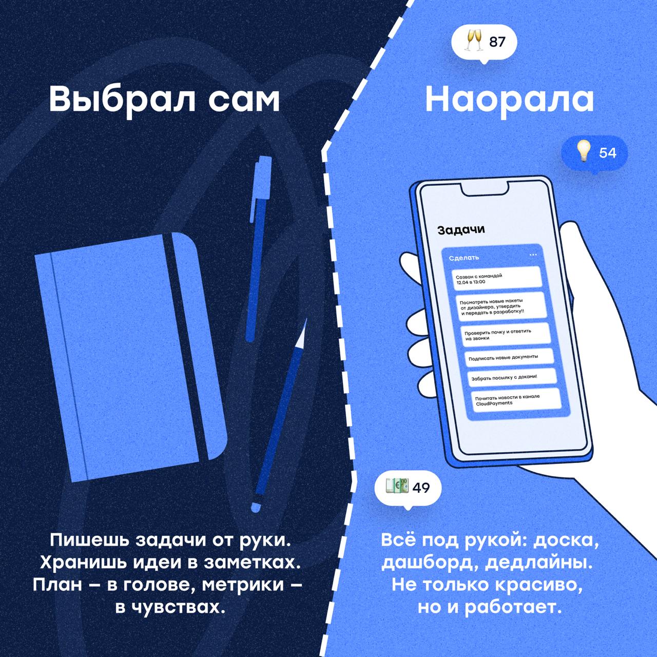 ⚡️ЦБ снизил ключевую ставку с 20% до 18%
Да, 2% — по-прежнему не играют большой роли, но в виду повторного снижения ключевой ставки за 2 месяца — мы видим тренд | Сетка — социальная сеть от hh.ru