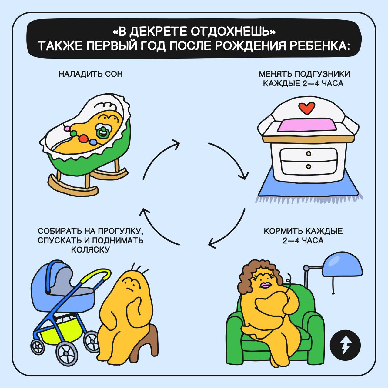 У Коржика и его жены Слойки родился сын Круаслав! 🥐
Под постом о гендер-пати вы писали свои версии имени, и больше всего реакций собрал Круаслав. Но вы можете называть его просто Славян | Сетка — социальная сеть от hh.ru