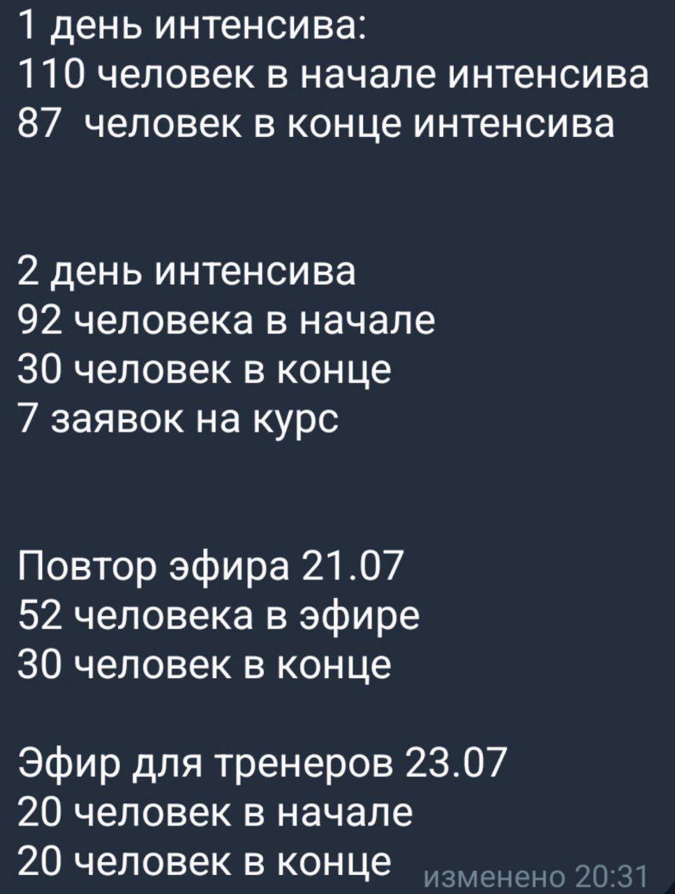 ⭐️ Новости с запуска ⭐️
Курс стартует 27 июля, до этого эксперт провел три бесплатных тренировки, на которых объясняла преимущества курса.
Да, это продажа.
Нет, это неплохо | Сетка — социальная сеть от hh.ru