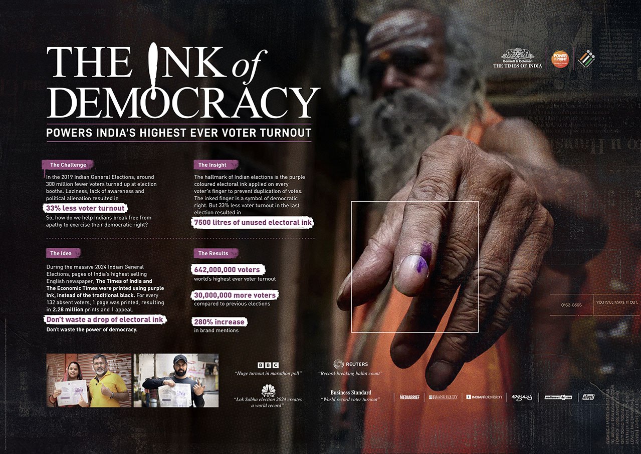 Ink of Democracy
Окрашивание пальца — это официальная мера защиты от повторного голосования в некоторых странах, включая Индию | Сетка — социальная сеть от hh.ru