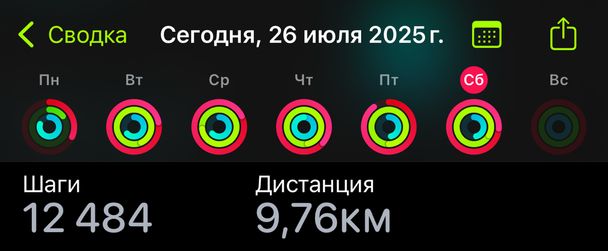 Всё есть в бесплатном доступе, только не у всех встаёт пазл, чтобы сложилось в системное действие что даст значительный рост | Сетка — социальная сеть от hh.ru