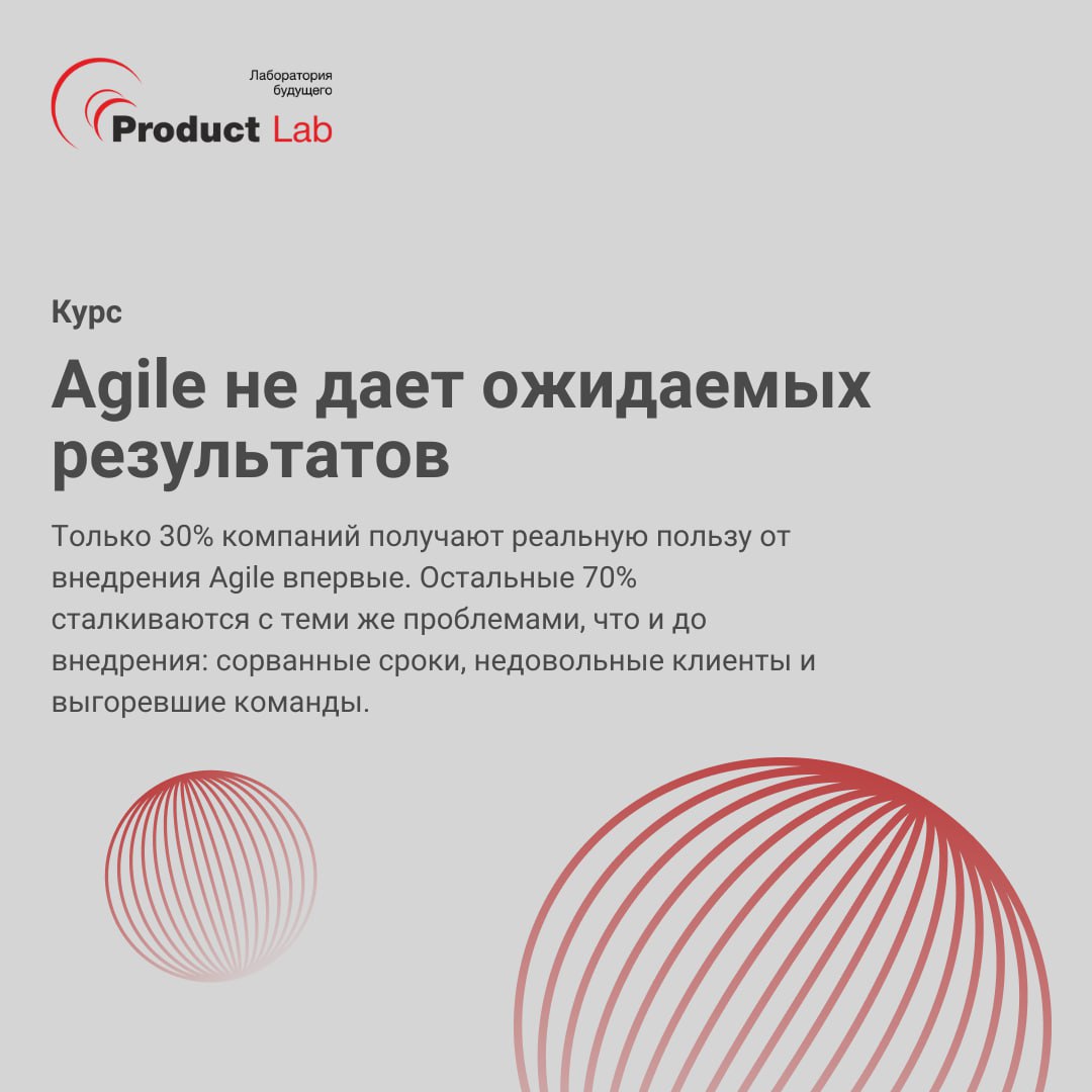 Agile не дает ожидаемых результатов
Только 30% компаний получают реальную пользу от внедрения Agile впервые | Сетка — социальная сеть от hh.ru