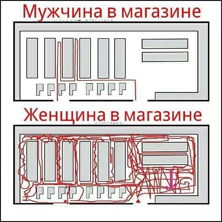 Все так и есть - подтверждаю))) | Сетка — социальная сеть от hh.ru