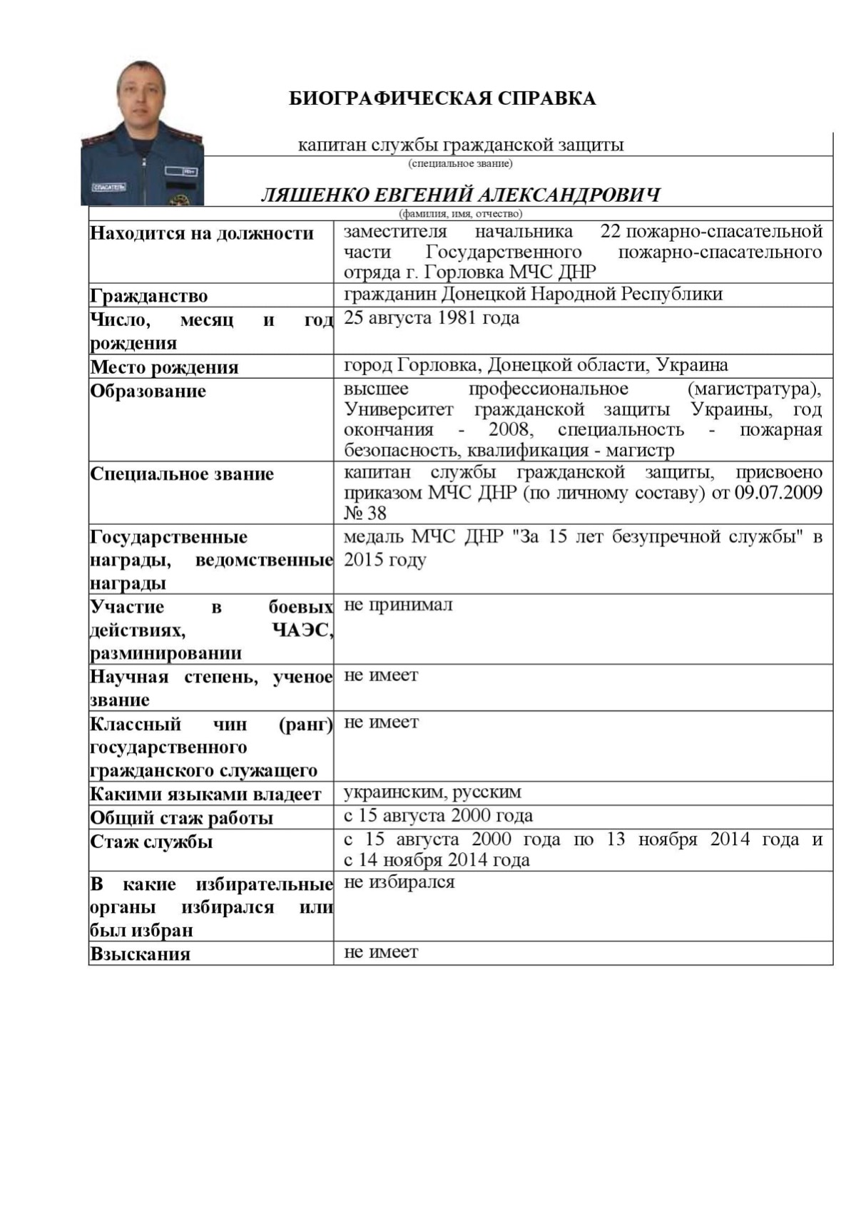 Евгений Ляшенко