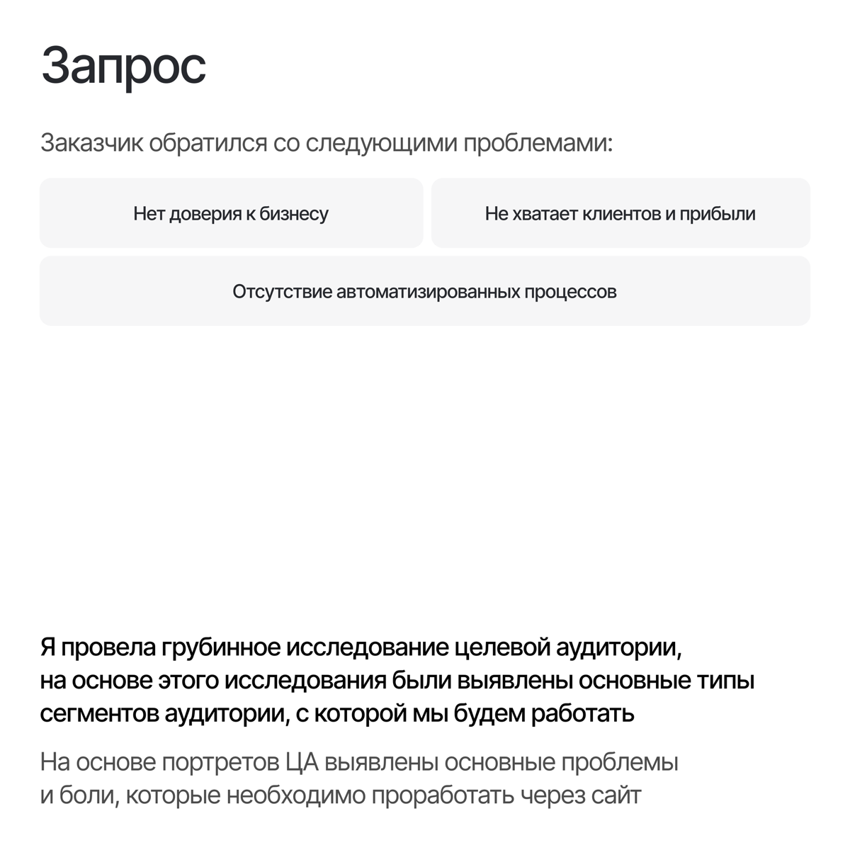 Сайт для архитектурной студии | Сетка — социальная сеть от hh.ru