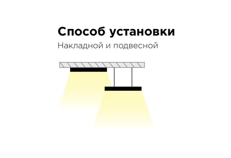 💡 LC 50-PROM 5000K — светильник, который не подводит.
Для производственных помещений, складов, спортобъектов: там, где важна чёткая работа без сюрпризов | Сетка — социальная сеть от hh.ru