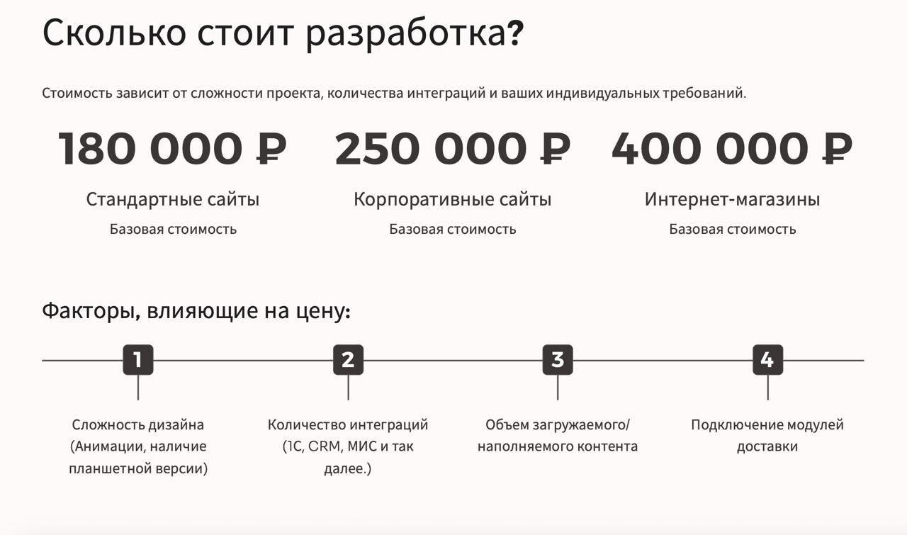 🔥 Эфир по четвергам: Создайте качественную презентацию за 10 Минут – это не кликбейт!
Привет доброго! 🤝
⚠️ В этот четверг в 16:00 по МСК времени, я проведу очень важный и, уверен, полезный прямой эфир | Сетка — социальная сеть от hh.ru