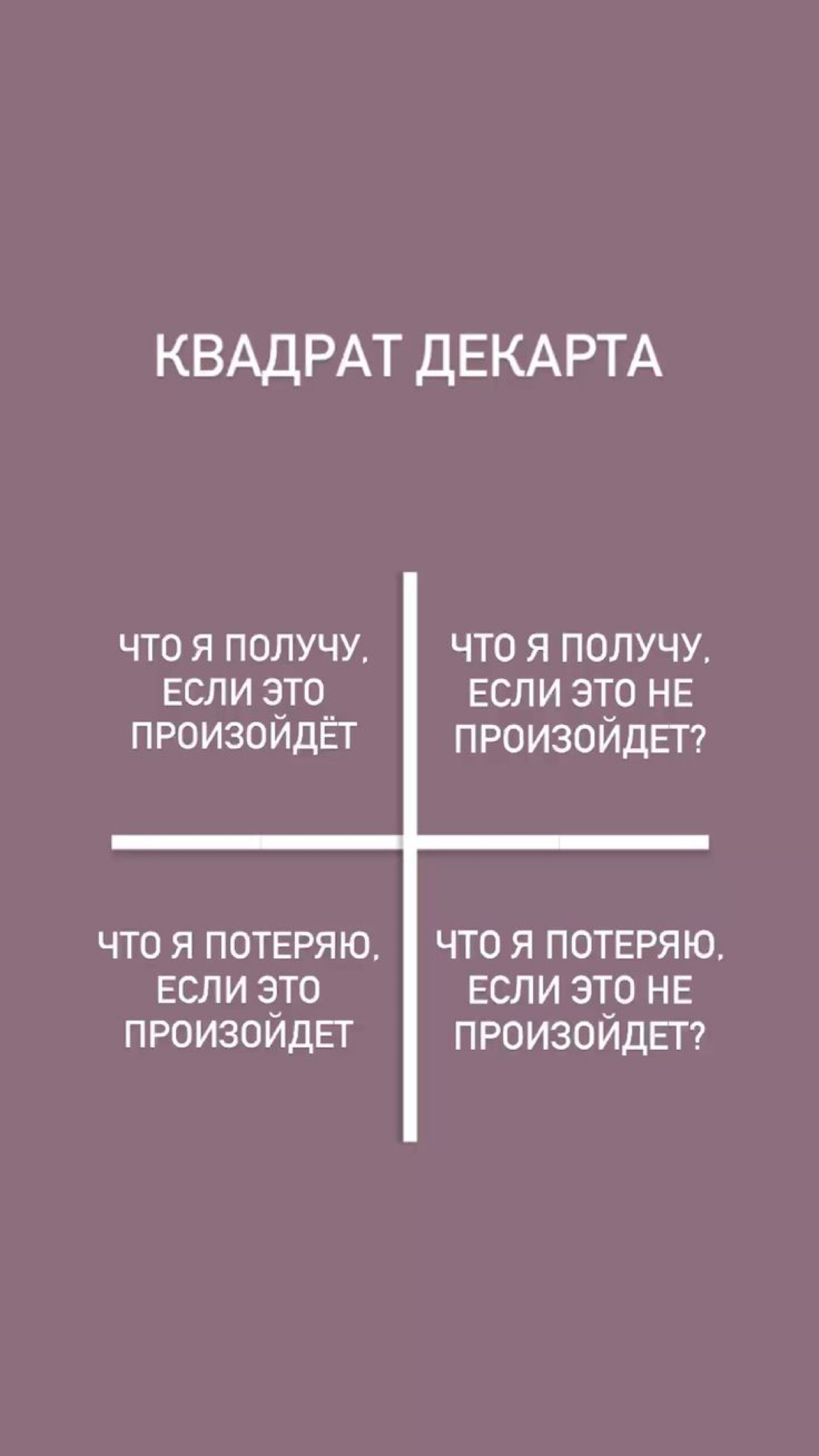 Если затрудняетесь принять какое-либо решение, используйте «квадрат Декарта». Внимательно читайте вопросы, они, по началу, кажутся одинаковыми. Читайте инструкцию. Психология Вам в помощь!😉 | Сетка — социальная сеть от hh.ru