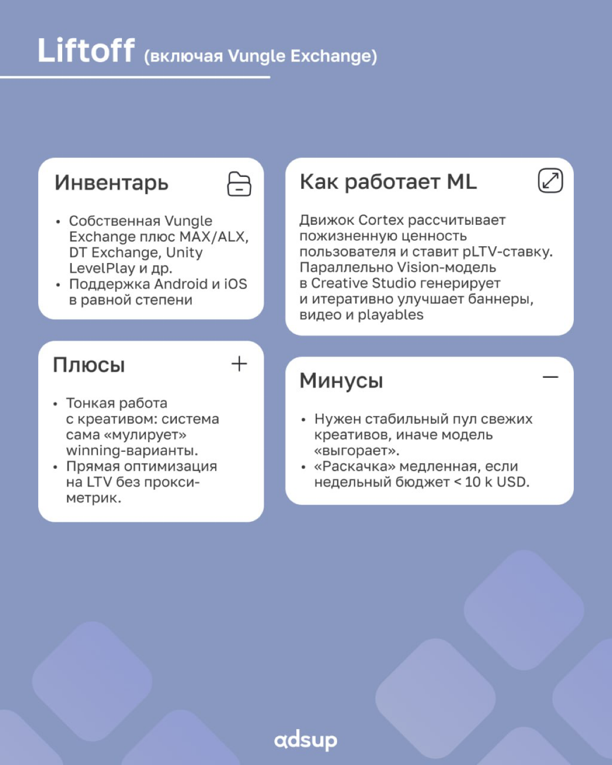 В мобильной рекламе эпохи privacy & SKAN машинное обучение управляет ставками, креативами и антифрод-щитами крупнейших сетей. При этом у каждой найдется «козырь в рукаве» | Сетка — социальная сеть от hh.ru