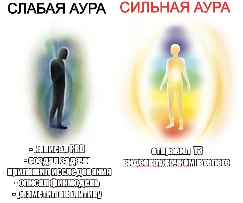 что выберешь ты ? | Сетка — социальная сеть от hh.ru