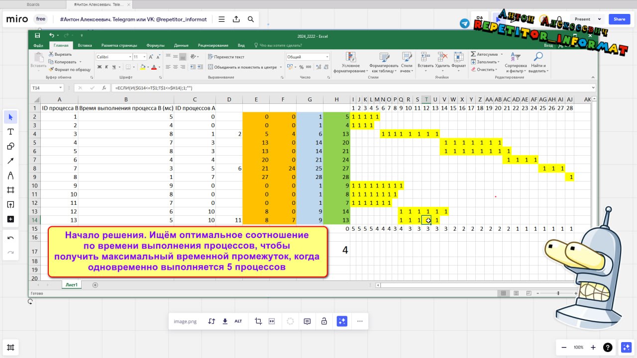 📌Подготовку к ЕГЭ не забываем📌 | Сетка — социальная сеть от hh.ru