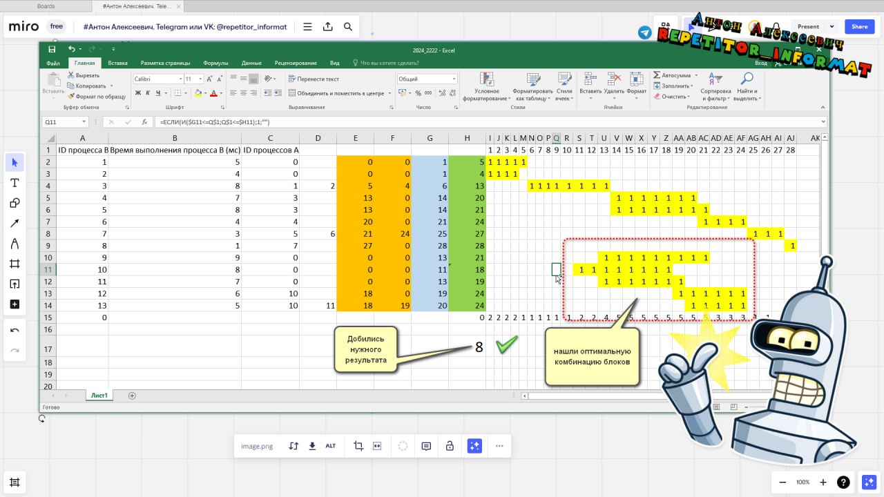 📌Подготовку к ЕГЭ не забываем📌 | Сетка — социальная сеть от hh.ru