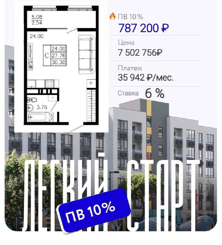 Бомбические новости 🔥Вы давно этого ждали, часто спрашивали есть ли в Крыму программы без ПВ или с частичным ПВ ❓И вот наконец один из самых клиентоориентированных застройщиков в Крыму запустил такую ... | Сетка — социальная сеть от hh.ru