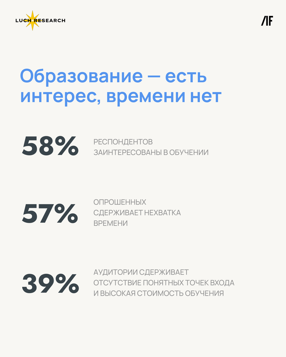 Кто и как взаимодействует с искусством в России | Сетка — социальная сеть от hh.ru